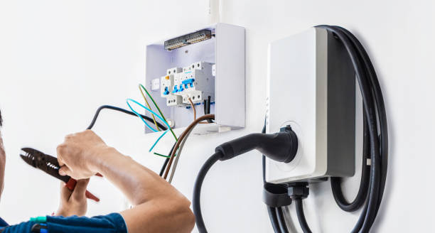 Best Electrical Upgrades for Homes  in Longview, TX